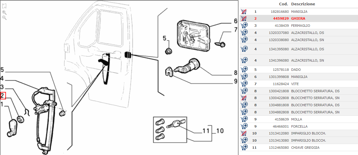 MANUALE FIAT DUCATO - Auto Electrical Wiring Diagram